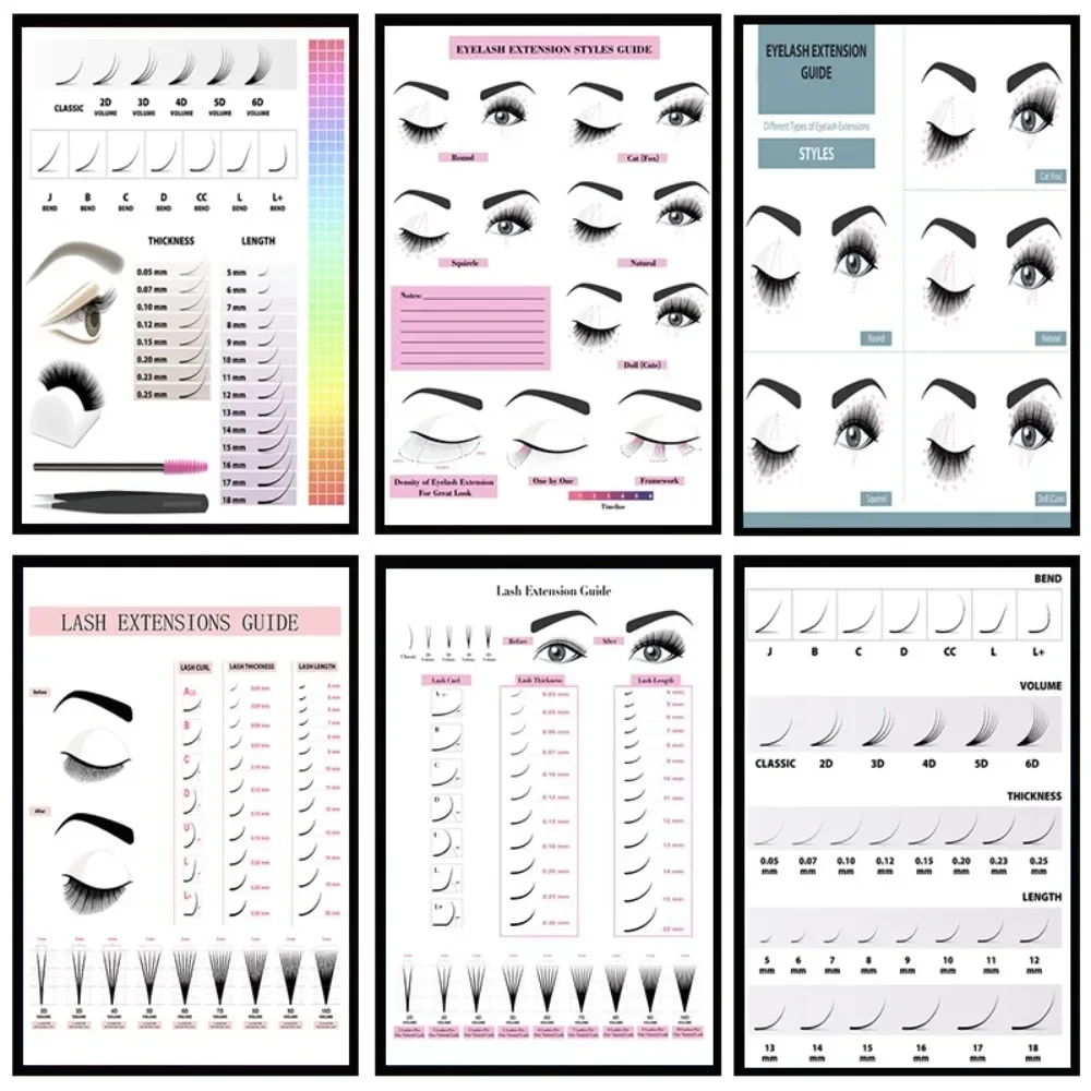 Eyelash Extensions - キャンバス絵画 HD プリント ウォールポスター まつげエクステガイドシリーズ まつげ技術者フォーム