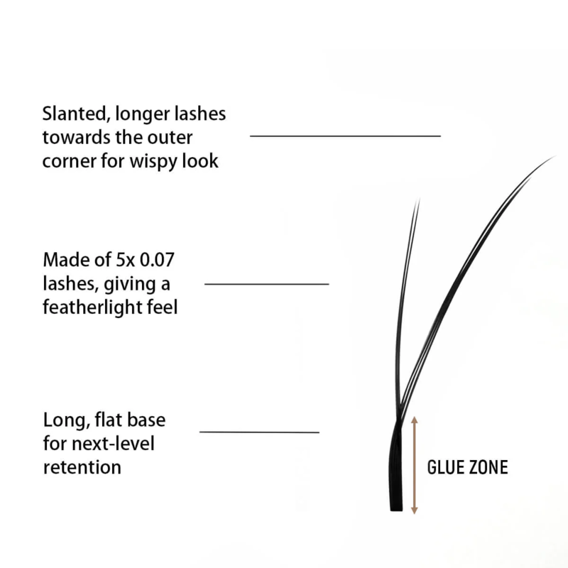SENSE LASHES Fox YYシェイプまつげ 0.0 - Eyelash Extension C Curl のレビューと価格