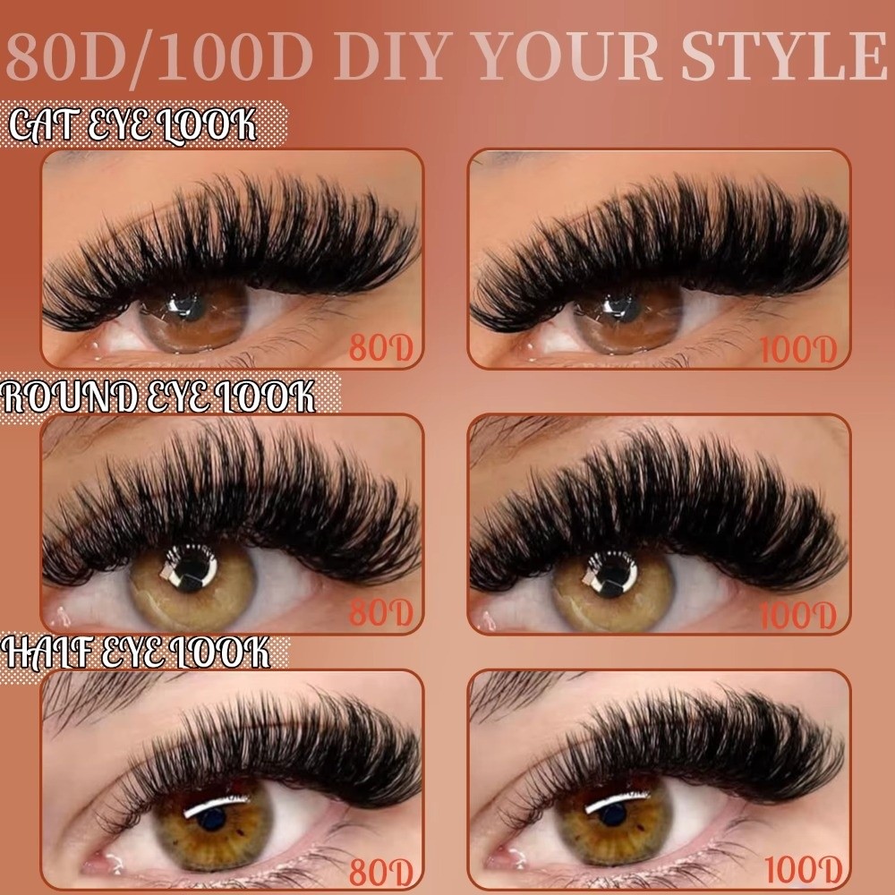 長持ちするDカールつけまつげ メガボリューム 10-24mm - Mega Volume Lash のレビューと価格