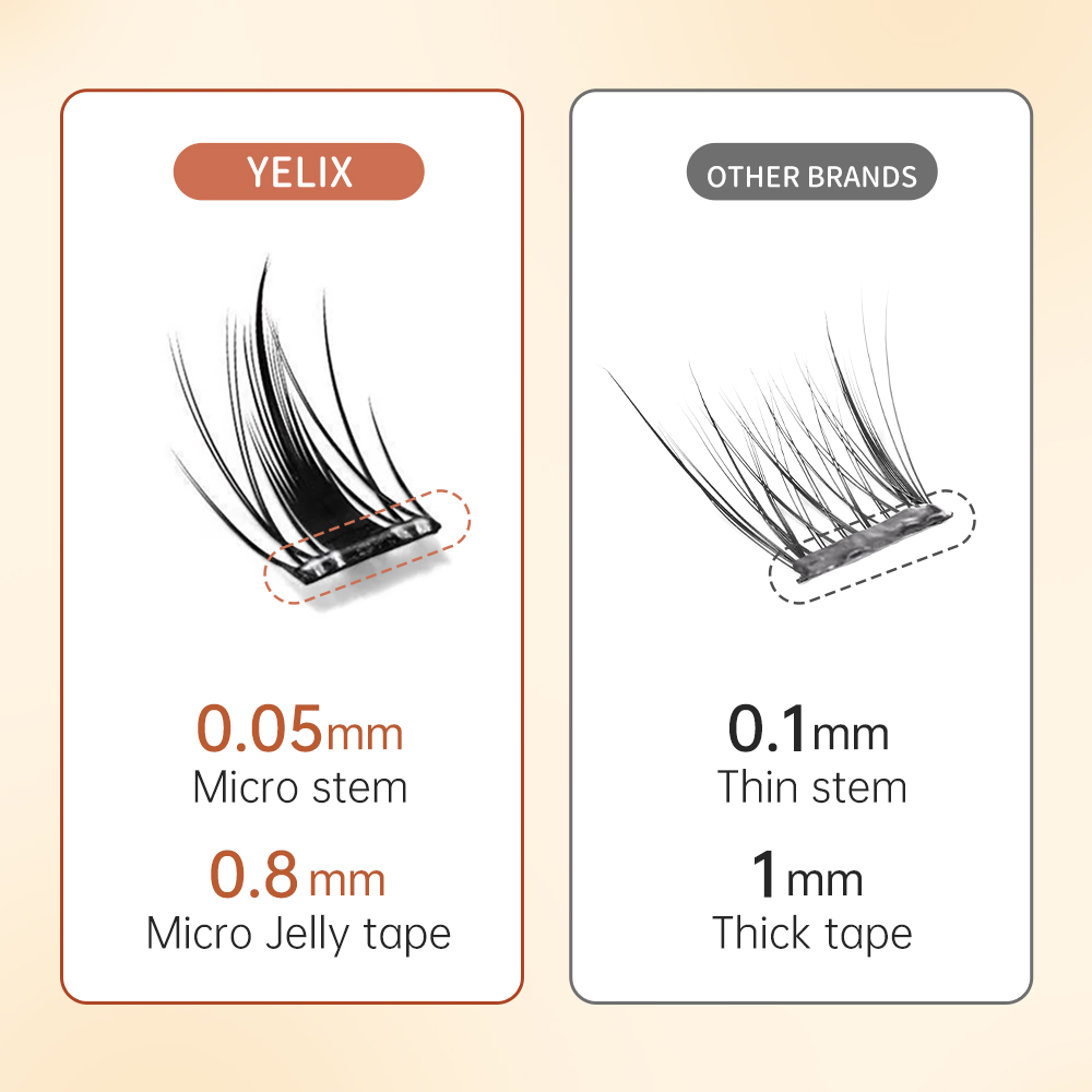Yelix マルチスタイル自己粘着グルーフリーつけまつげ 7 - Eyelash Extension C Curl のレビューと価格