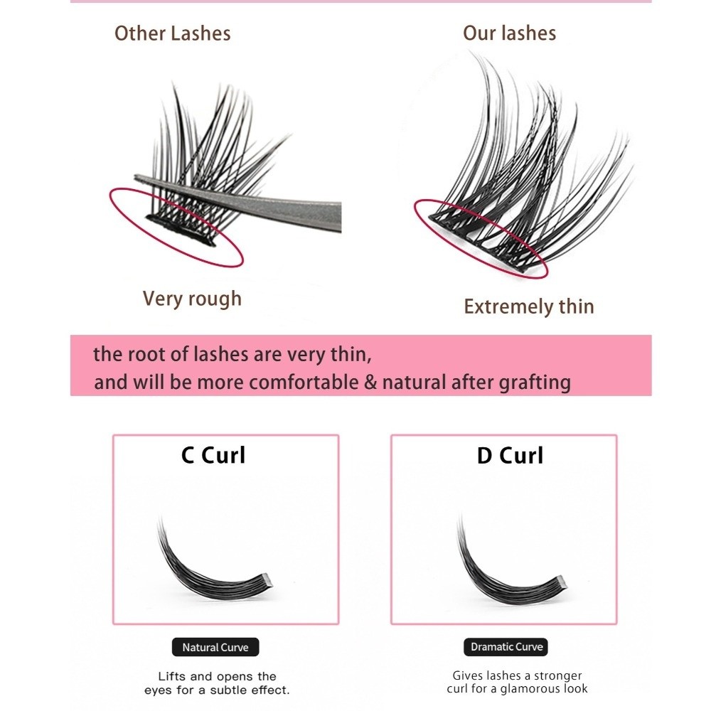 自然な見た目DIYまつげエクステキット ふわふわ 接着剤不要 - Eyelash Extension Cluster のレビューと価格