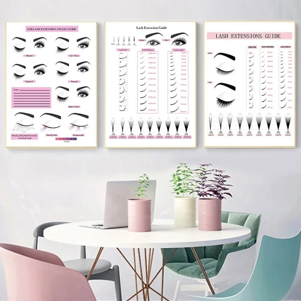 キャンバス絵画 HD プリント ウォールポスター まつげエク - Eyelash Extensions のレビューと価格