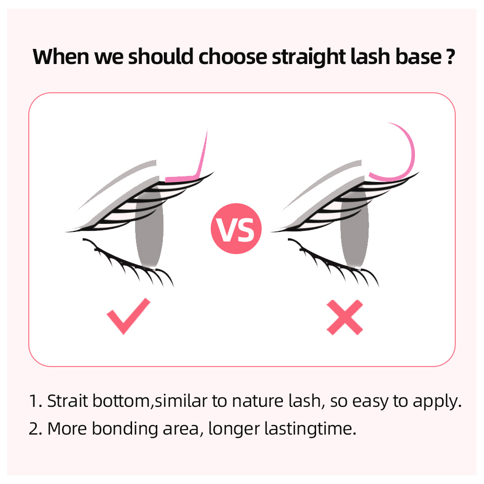 RUJADE L L+ LC LD LU(M) カール個別ま - Eyelash Extension Russian Volume のレビューと価格