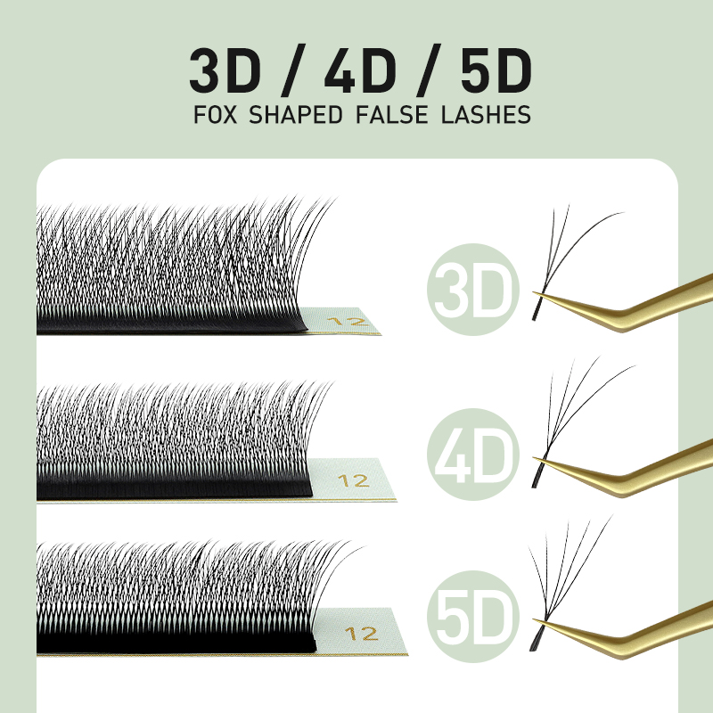 SAKURAHANA フォックス 3D 4D 5D シェイプ - Eyelash Extension Volume Cat Eye のレビューと価格