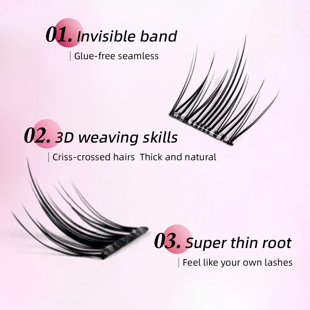 イエリックス DIY セルフ接着式クラスターラッシュ 10列 - Eyelash Extension Korea のレビューと価格