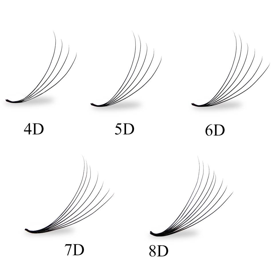 ルーズファンプレメイドファンラッシュ超細ファン薄型先細ベース - Eyelash Extension Russian Volume のレビューと価格